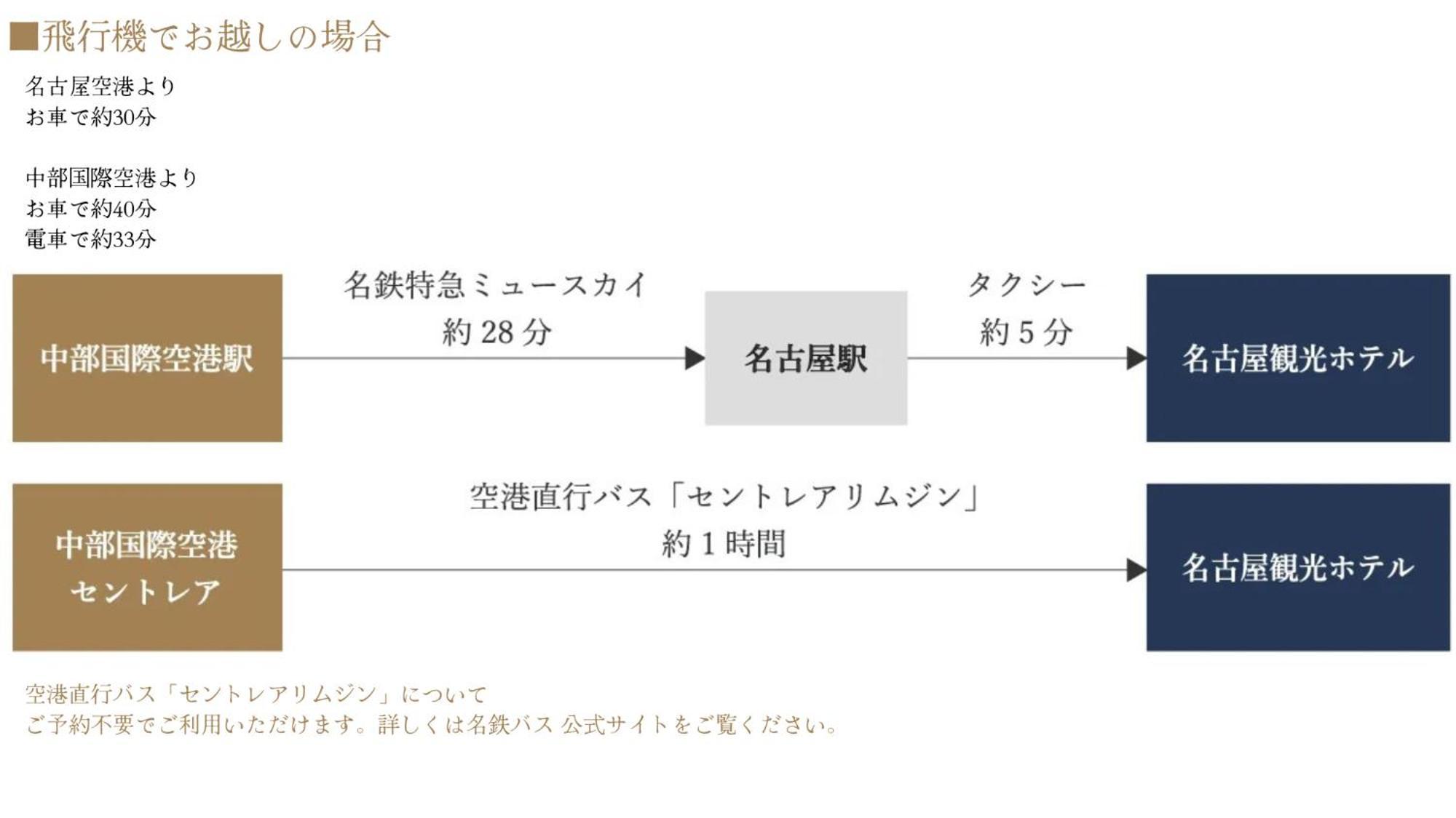 名古屋観光ホテル ホテル 名古屋市
